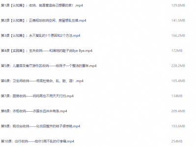 家居收纳课：教你一次整理，永不复乱！