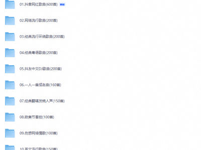 车载U盘8090经典歌曲合集 – 适合自驾旅行怀旧音乐播放