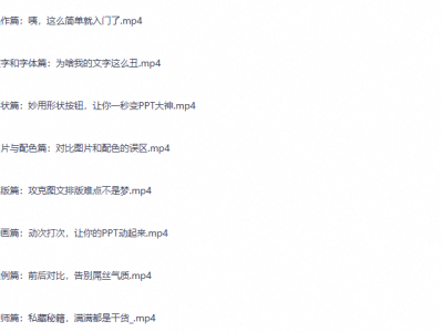 大神教你制作高逼格 PPT，全套 PPT 美化与设计实操教程