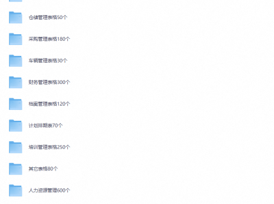 企业日常管理常用表格(2900份)，手把手帮你规范办公流程，用后实现高效管理